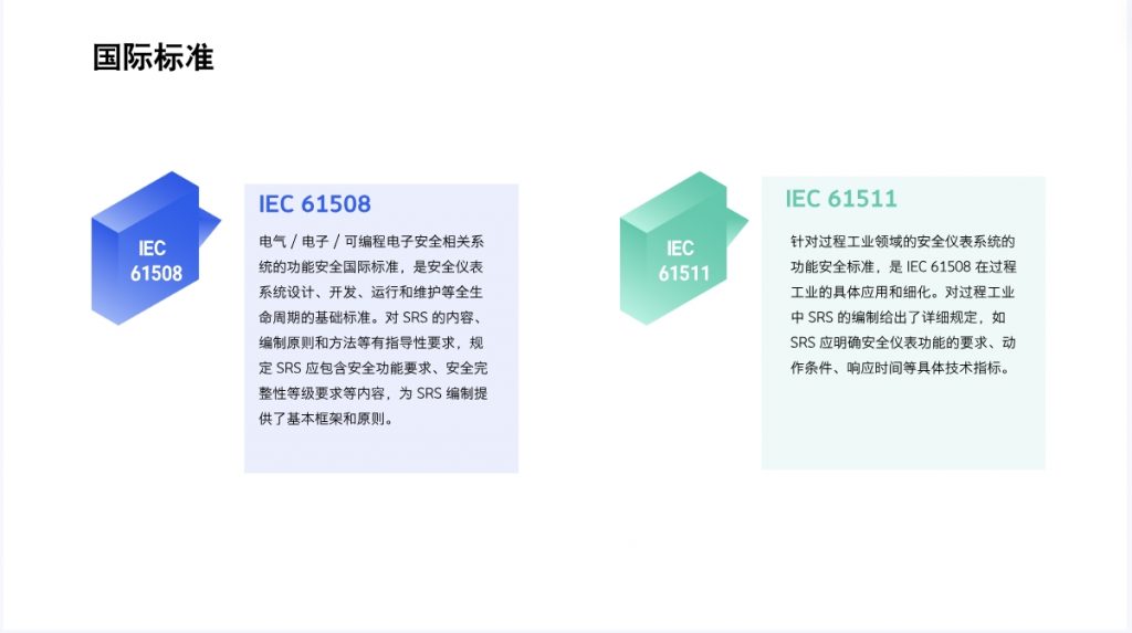 安全要求规格书(SRS)编制服务 | RiskCloud-无忧风险云