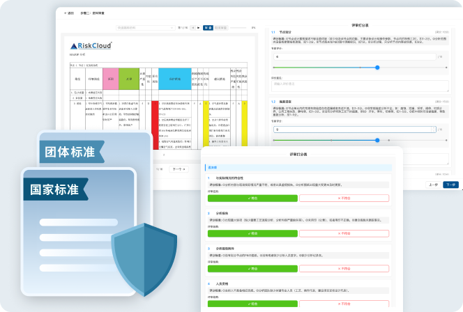 每一次审查都严格遵循标准